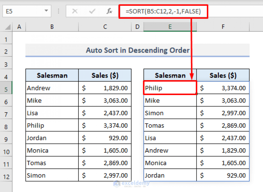 Excel Auto Sort When Data Changes (9 Examples) ExcelDemy