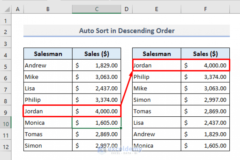 Excel Auto Sort When Data Changes (9 Examples) ExcelDemy