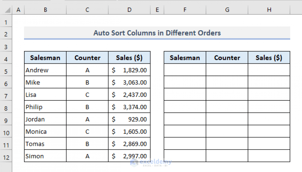 Excel Auto Sort When Data Changes (9 Examples) ExcelDemy
