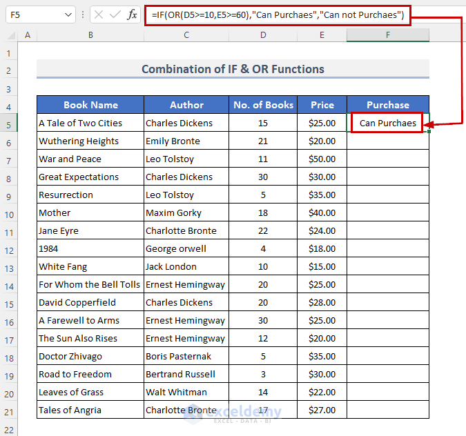 How to Use Excel IF Function with Range of Values (10 Examples)