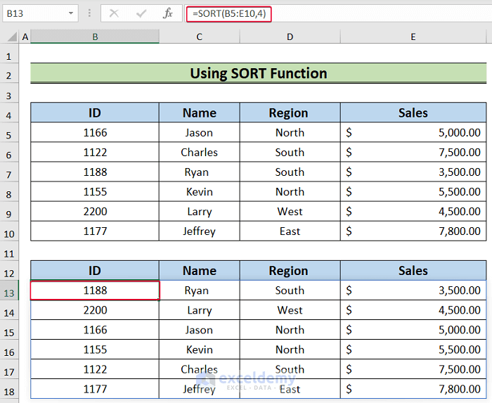 How to Sort by Column in Excel and Keep Rows Together (4 Easy Ways)