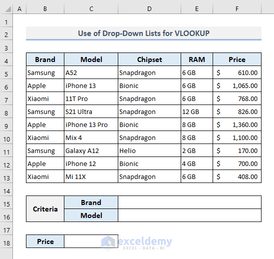 VLOOKUP with Multiple Criteria in Excel (6 Examples) ExcelDemy