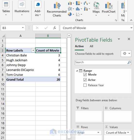 How To Find Unique Values In Pivot Table