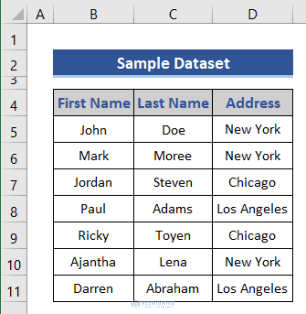 How To Concatenate Two Columns From Different Tables In Sql Templates
