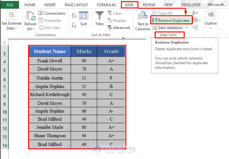 Excel Formula to Automatically Remove Duplicates (3 Quick Methods)
