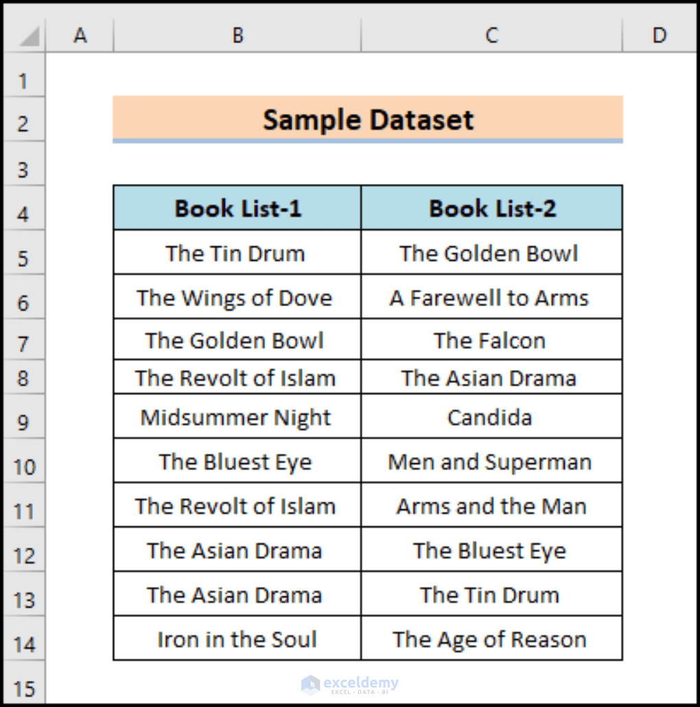How to Remove Duplicates Using VLOOKUP in Excel