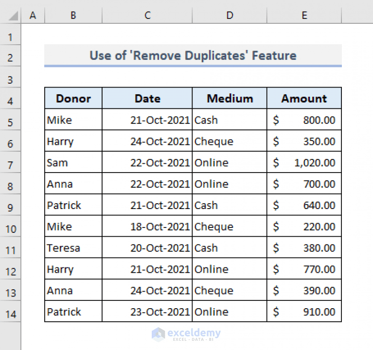 How to Remove Duplicate Rows Based on One Column in Excel