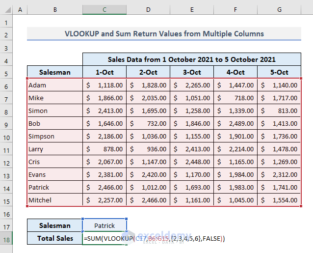 How to Use VLOOKUP to Return Multiple Columns in Excel (4 Methods)
