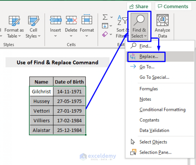 How to Remove Dashes in Excel (3 Methods) ExcelDemy