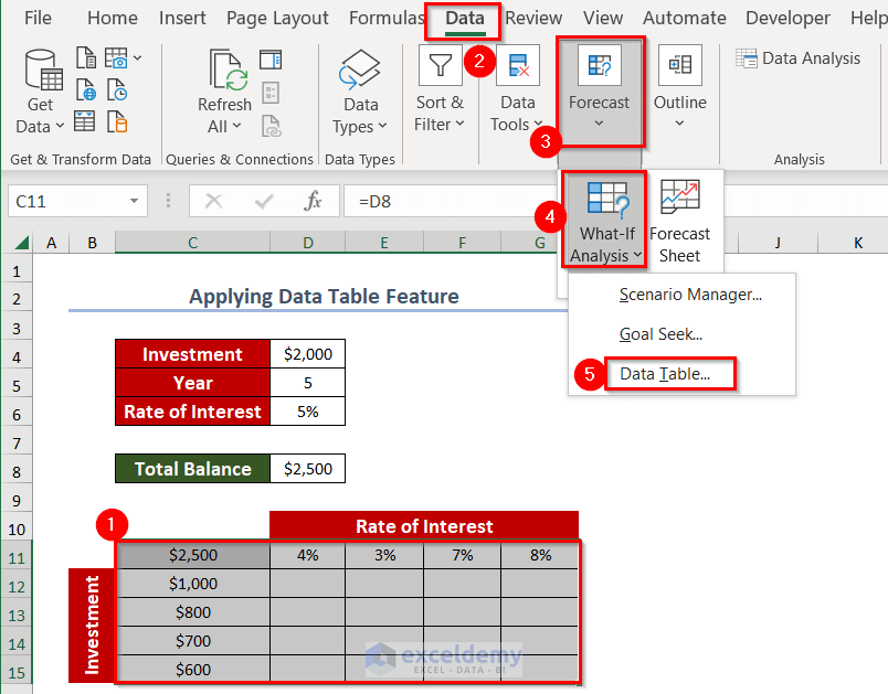 How to Make a Data Table in Excel (4 Effective Ways)