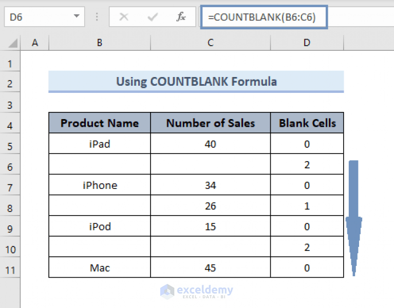 How to Count Empty Cells in Excel (4 Suitable Ways) ExcelDemy