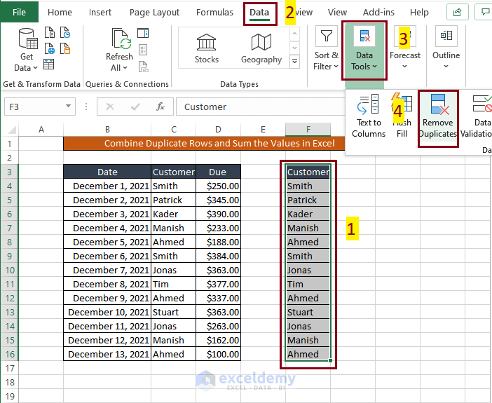 How To Remove Duplicate Sum In Pivot Table
