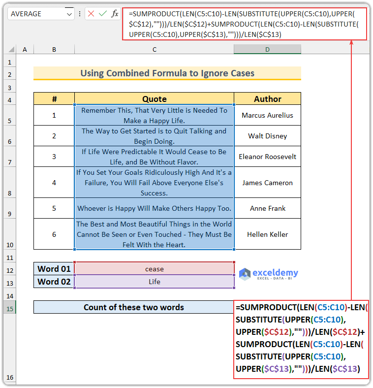 How to Count Specific Words in a Column in Excel (2 Methods)