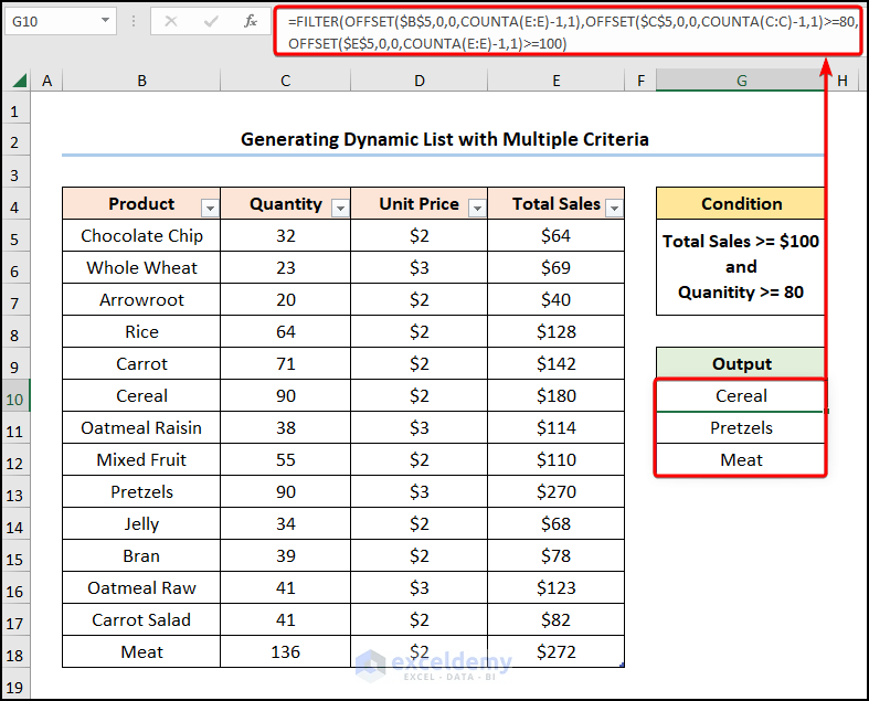 How to Create Dynamic List From Table in Excel (5 Quick Ways)