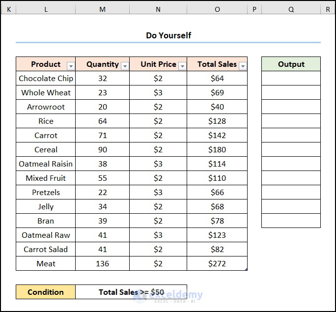 How to Create Dynamic List From Table in Excel (5 Quick Ways)