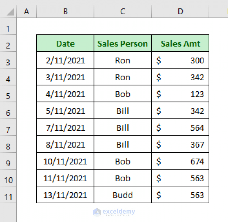 Excel VLOOKUP to Find Last Value in Column (with Alternatives)
