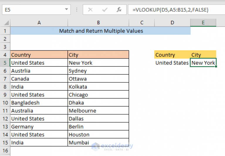 Index Function to Match and Return Multiple Values Vertically in Excel