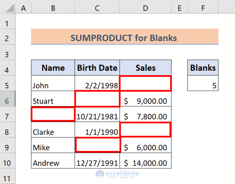 How to Count Blank Cells in Excel (5 Ways) ExcelDemy