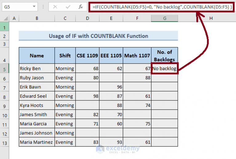 How to Count Blank Cells in Excel with Condition (3 Methods) ExcelDemy