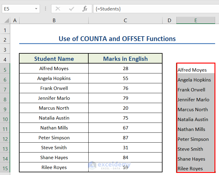 How to Create a Dynamic Named Range in Excel 2 Methods