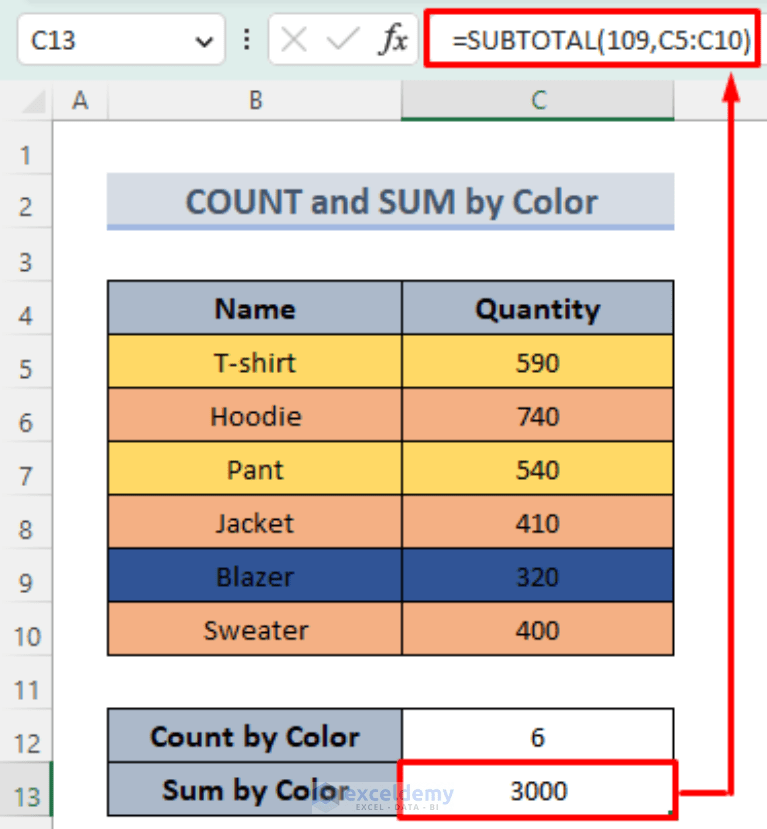 How to Apply Formula Based on Cell Color in Excel (5 Easy Ways)