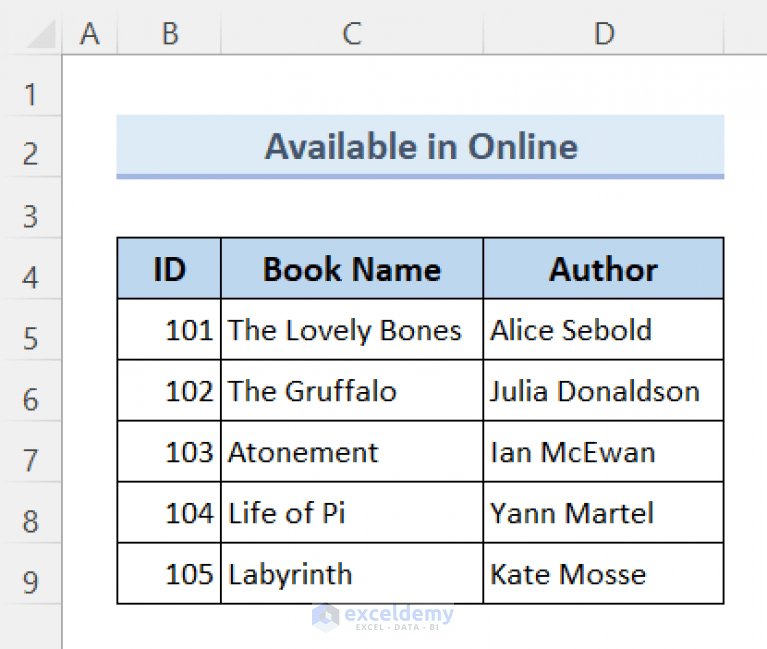 How to Lookup Across Multiple Sheets in Excel (3 Methods) ExcelDemy
