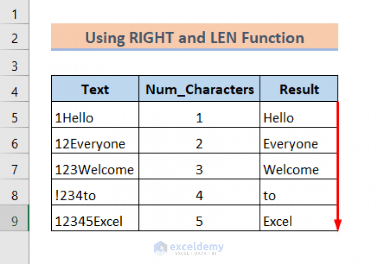 How to Remove Characters from Left in Excel (6 Ways) ExcelDemy