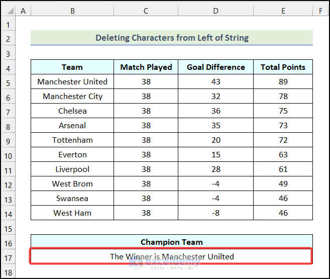How to Remove Characters from String Using VBA in Excel?