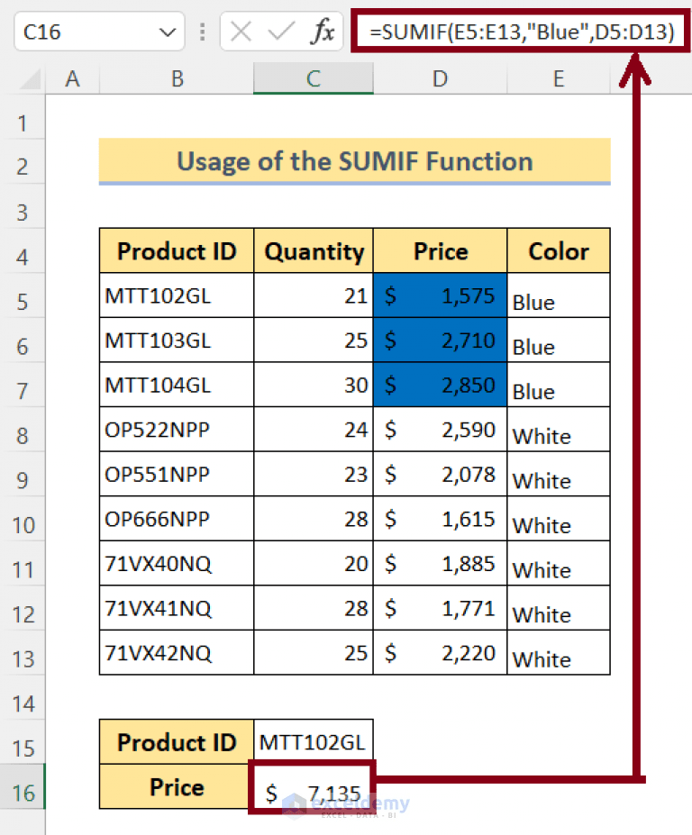 How to Sum Colored Cells in Excel (4 Ways) ExcelDemy