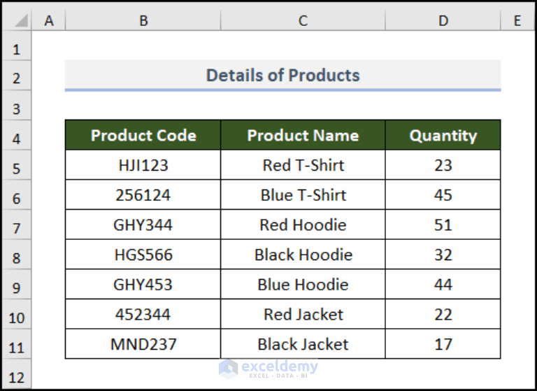 How to Delete Rows in Excel That Go on Forever (5 Easy Ways)
