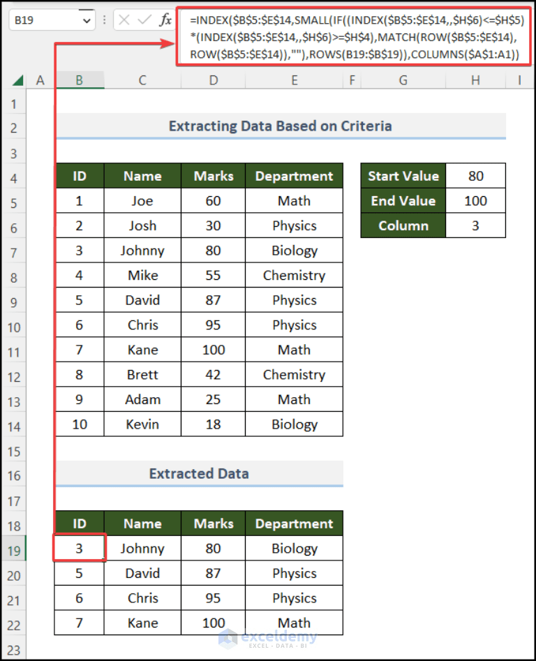 How to Extract Data Based on Criteria from Excel (6 Ways)