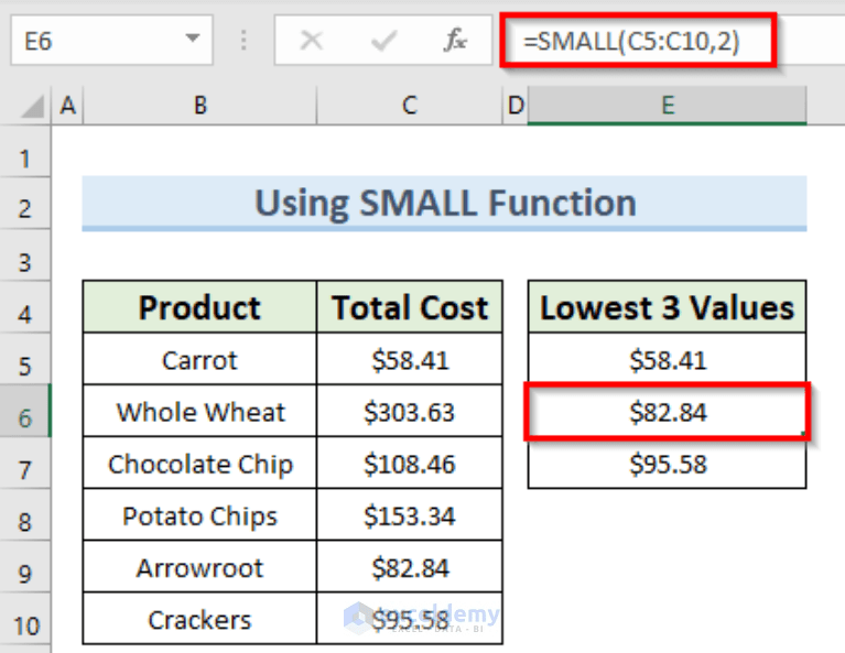 How to Find Lowest 3 Values in Excel (5 Easy Methods)