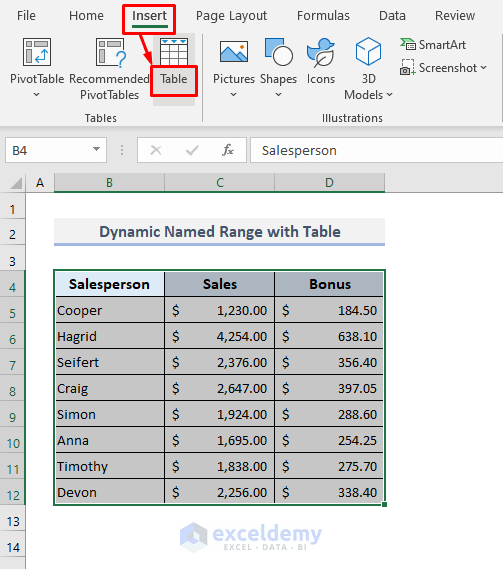 How to Name a Range in Excel (5 Easy Tricks) ExcelDemy