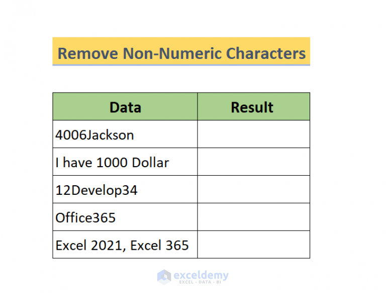 How to Remove Nonnumeric Characters from Cells in Excel