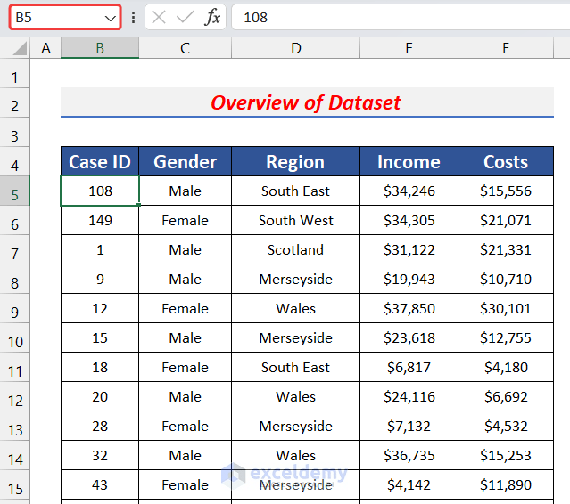 How to Turn Off Scroll Lock in Excel (5 Suitable Ways) ExcelDemy