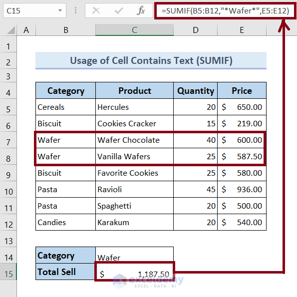 How to Sum If Cell Contains a Text in Excel (6 Suitable Examples)