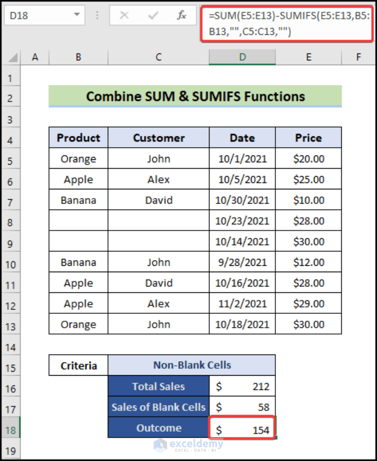 SUMIFS with Multiple Criteria Along Column and Row in Excel
