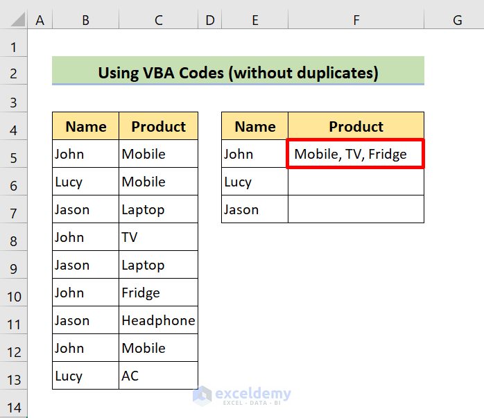 How to VLOOKUP Multiple Values in One Cell in Excel (2 Easy Methods)