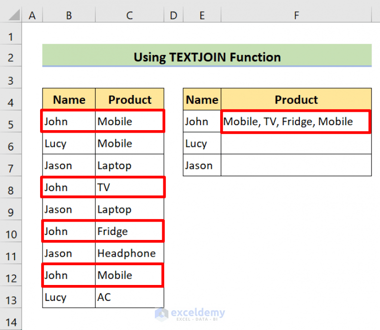 How to VLOOKUP Multiple Values in One Cell in Excel (2 Easy Methods)