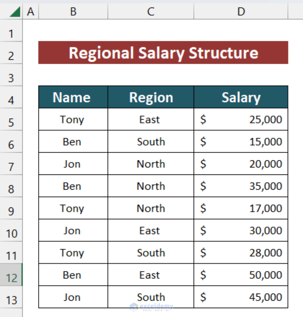How to Use VLOOKUP with Multiple Conditions in Excel