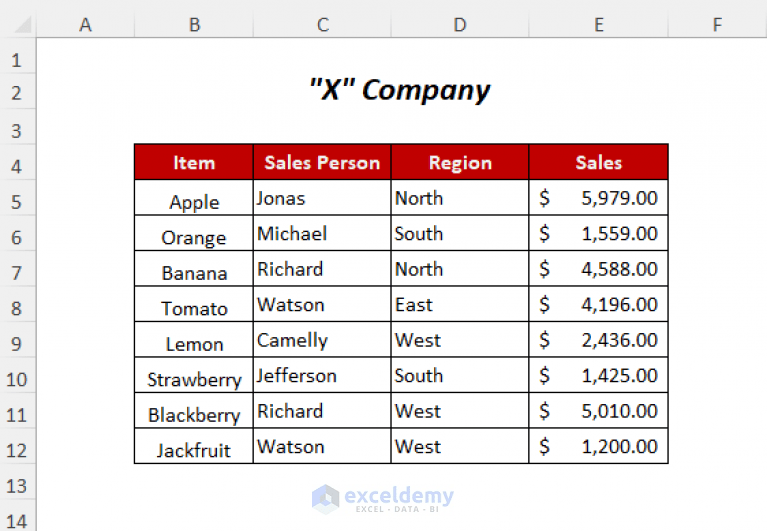 Applying Conditional Formatting for Multiple Conditions in Excel