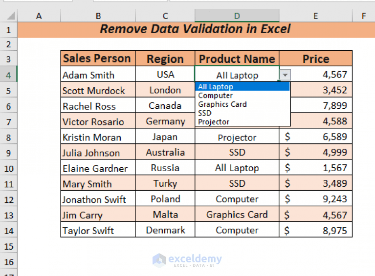 How to Remove Data Validation in Excel (5 Ways) ExcelDemy