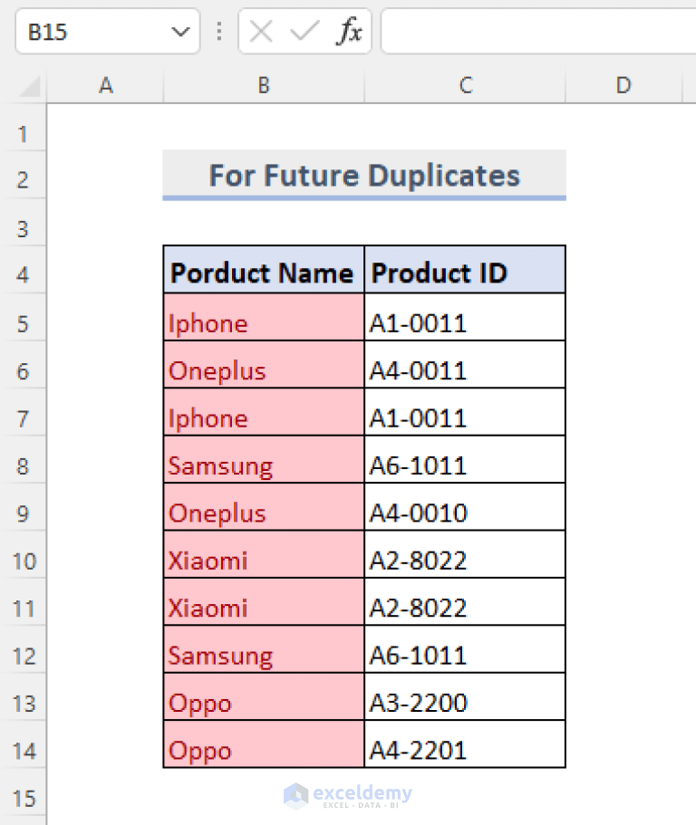 How to Highlight Duplicates in Excel (6 Easy Ways) ExcelDemy