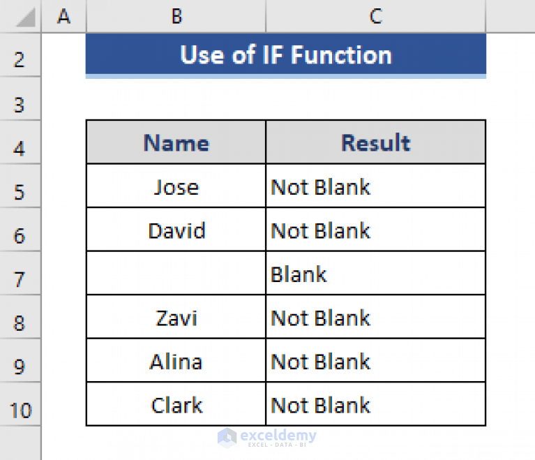 How to Check If a Cell is Empty in Excel (7 Methods) ExcelDemy
