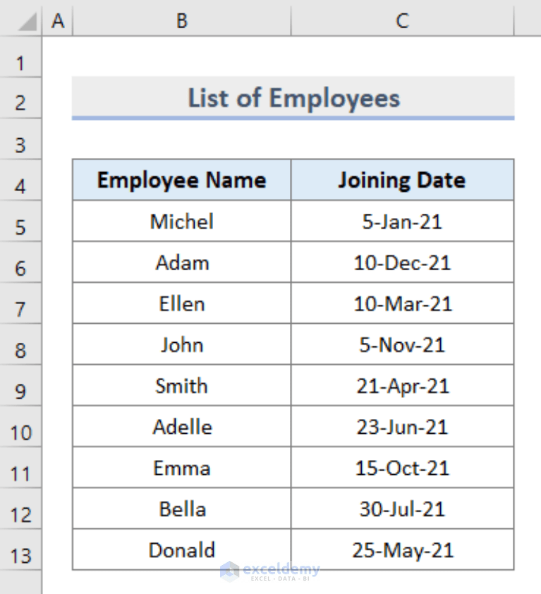 Excel Conditional Formatting Based on Date Range (5 Methods)