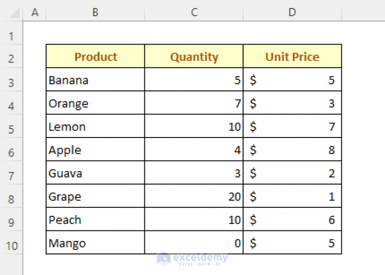Find Last Value in Column Greater than Zero in Excel (2 Easy Formulas)