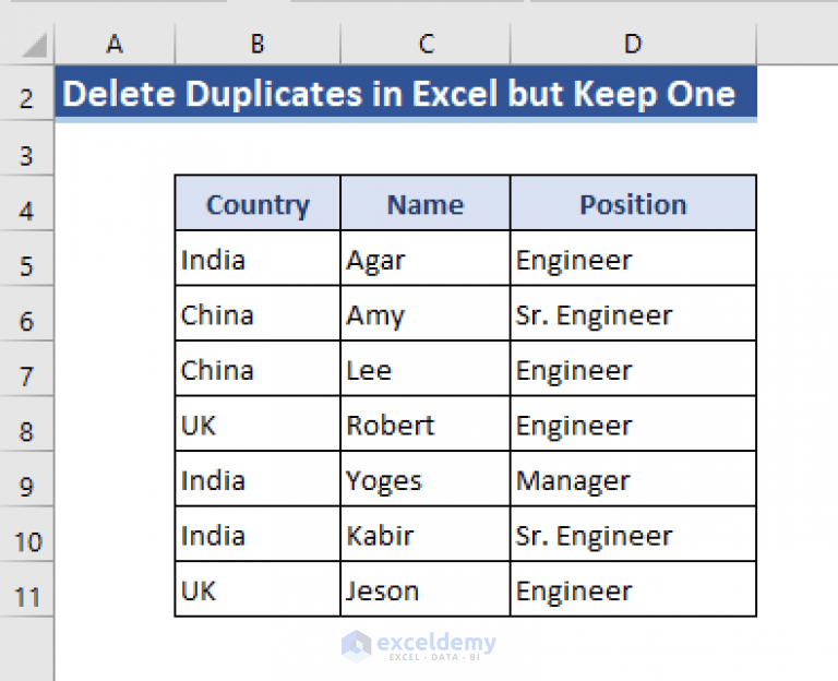 How to Delete Duplicates in Excel but Keep One (7 Methods) ExcelDemy
