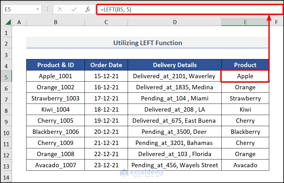 How to Remove Character from String in Excel (14 Ways)
