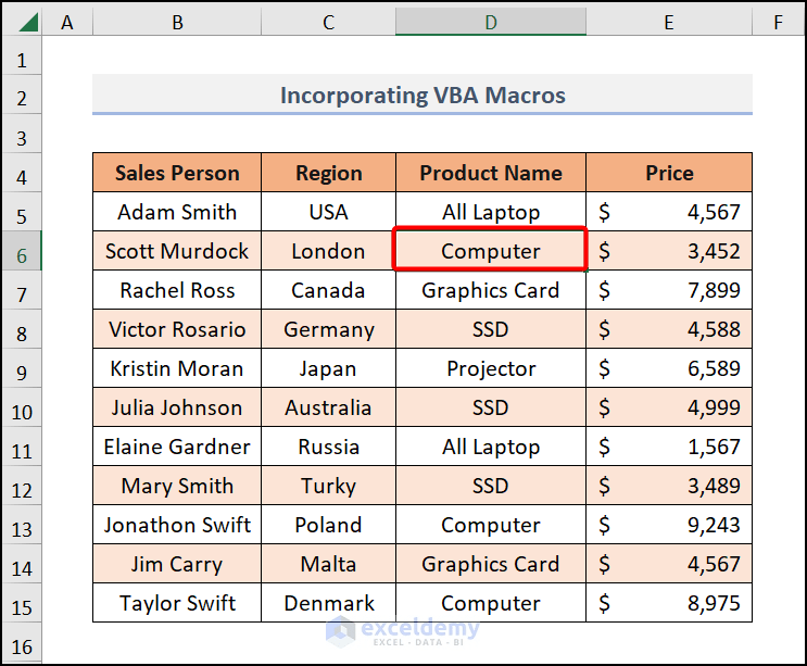 How to Remove Data Validation in Excel (5 Ways) ExcelDemy