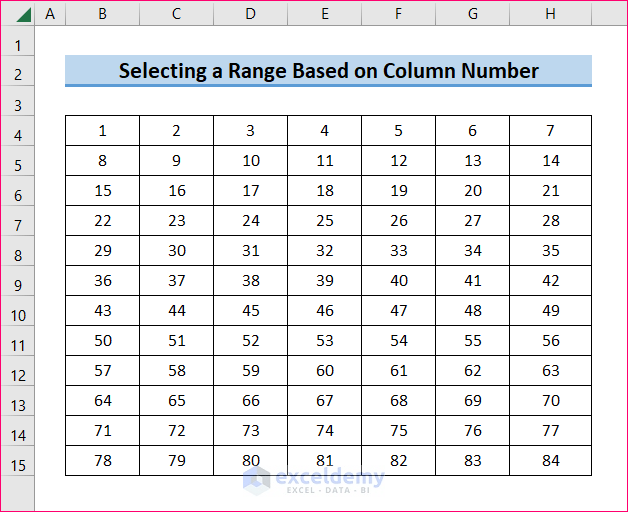 How to Use VBA Range Based on Column Number in Excel